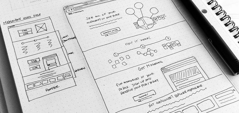 Code and Co Process 3 Code and Co Process 3